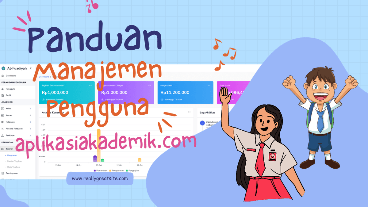 Panduan Lengkap Manajemen Pengguna di AplikasiAkademik.com